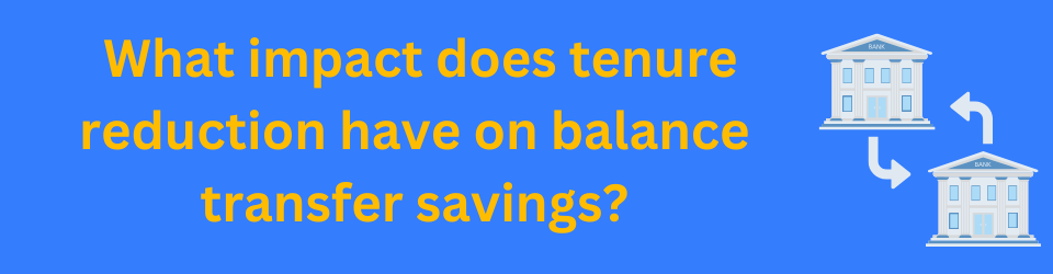 What impact does tenure reduction have on balance transfer savings